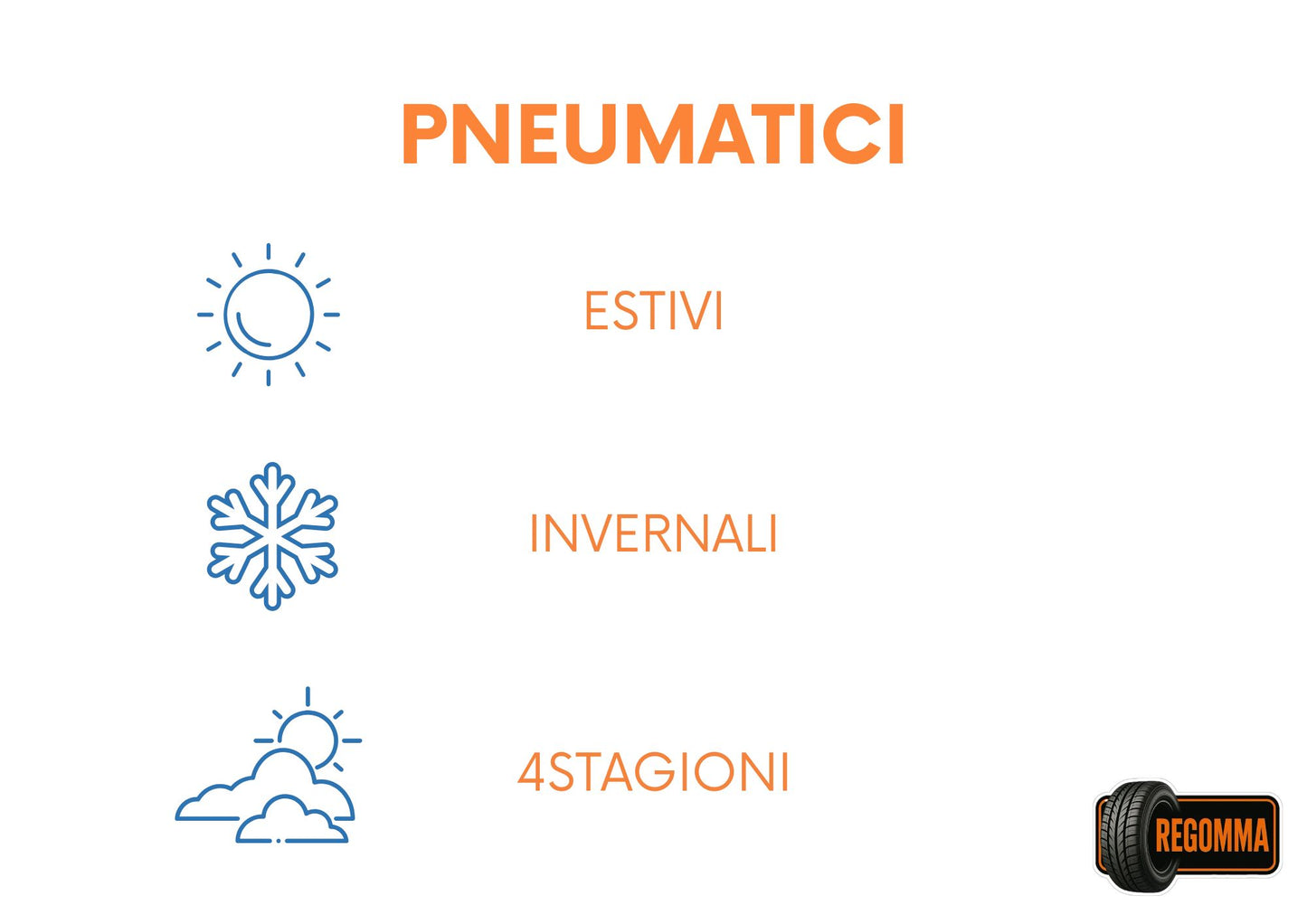 PNEUMATICI NUOVI NEXEN 215/55 R17 XL 98W TL N’BLUE 4STAGIONI 2