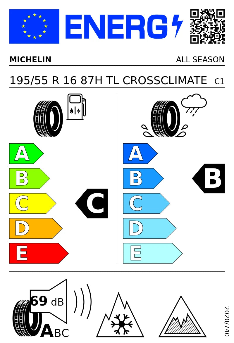 PNEUMATICI NUOVI MICHELIN 195/55 R16 87H TL CROSSCLIMATE 2 3PMSF 4STAGIONI